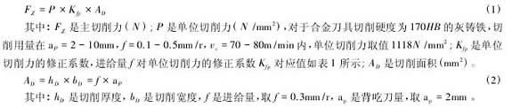 外圆切削刀具受力分析与研究