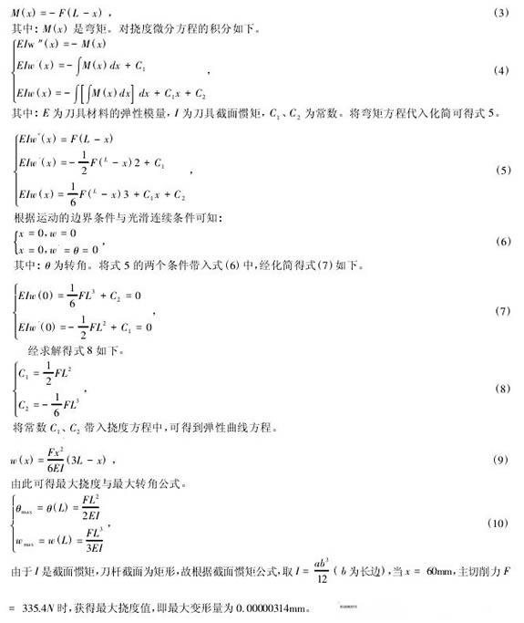 外圆切削刀具受力分析与研究